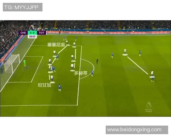 热刺阵容对决切尔西分析赛前形势与球员状态解析 热刺阵容对决切尔西分析赛前形势与球员状态解析